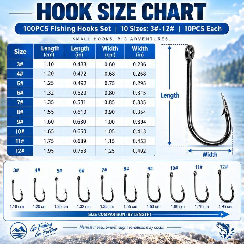 مجموعة من 100 قطعة من خطافات ا - مراجعة Fishing Hook Assortment وسعره